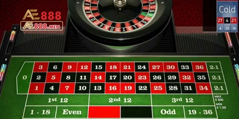 Những lợi ích khi chơi Roulette AE888